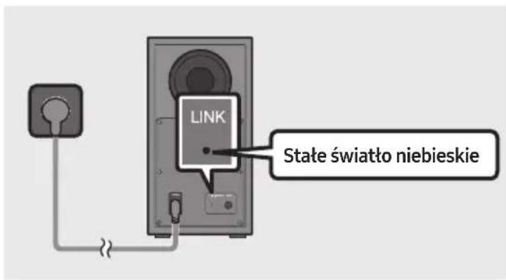 SAMSUNG HWT450 - Przed wykonaniem ponieszsej procedury podłaczenia recznego: - 3