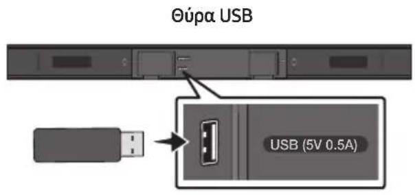 SAMSUNG HWT450 - SYN△EESH YSEKEYH ANOOHKEYH USB - 1