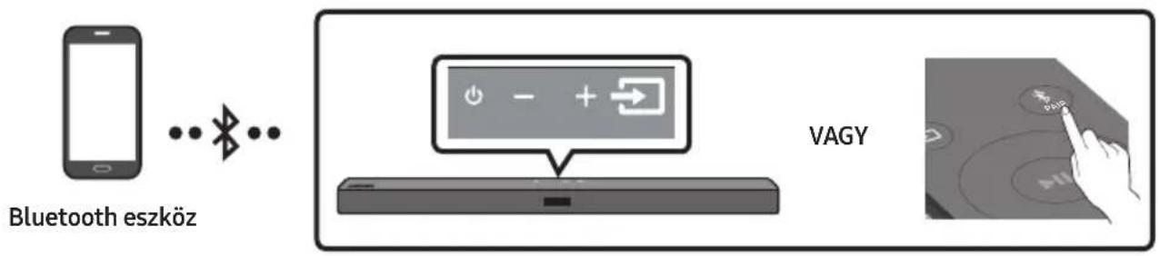 SAMSUNG HWT450 - Csatlakozás Bluetooth-on Keresztül - 1