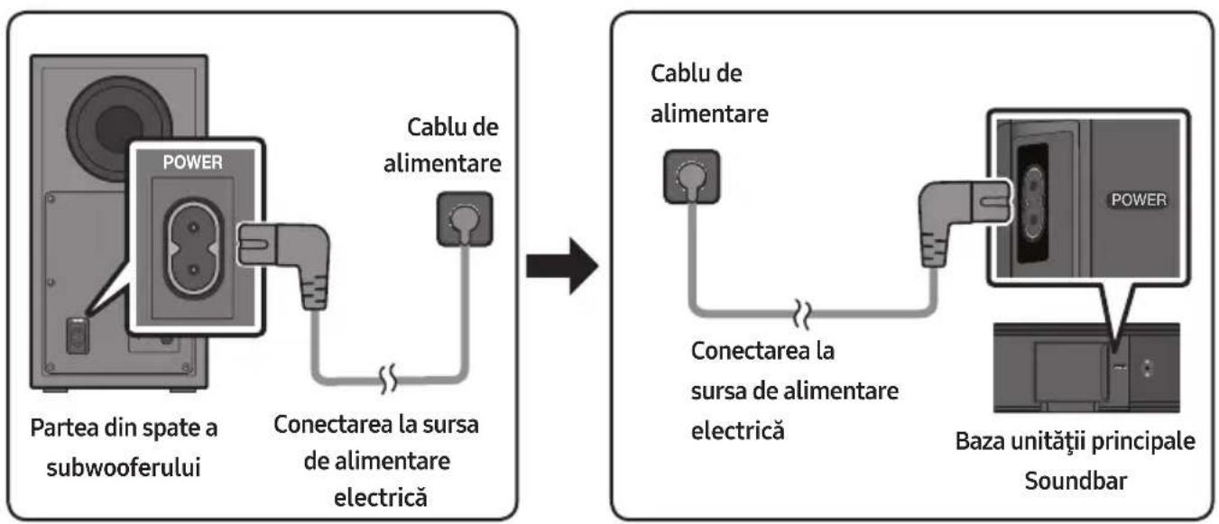 SAMSUNG HWT450 - Conectarea la sursa de alimentare electrică - 1