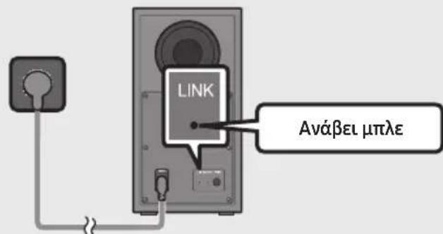 SAMSUNG HWT450 - PnV aTn m autouatn ouvseon, aKoLouOHOte Tnv EHC dlaikaaia: - 3