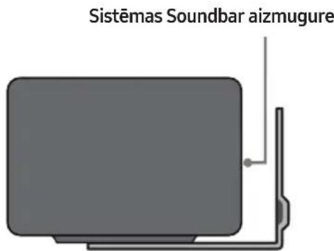 SAMSUNG HWT450 - Sienes stiprinājuma componenti - 10