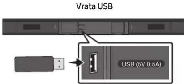 SAMSUNG HWT450 - POSODOBITEV PROGRAMSKE OPREME - 1