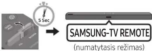 SAMSUNG HWT450 - „Soundbar“ garsumo reguliavimas televizoriaus nuotolinio valdymo pultu - 4