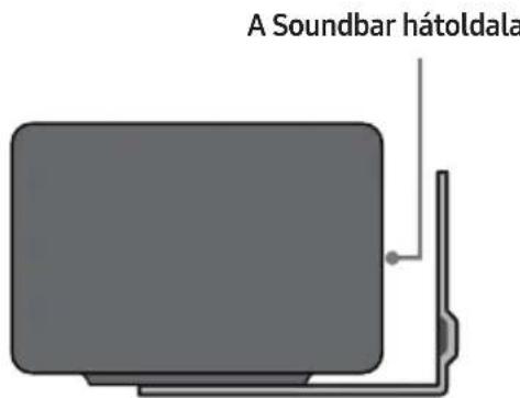 SAMSUNG HWT450 - Fali konzol komponensek - 9