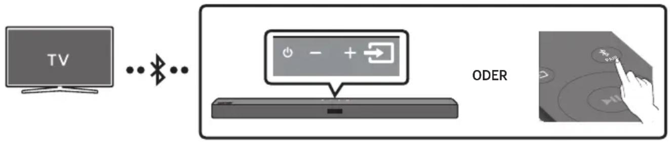 SAMSUNG HWT450 - Verbindung eines Fernsehers per Bluetooth - 1