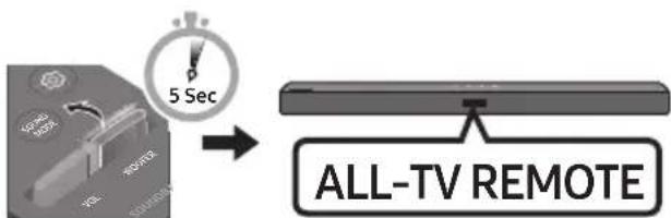 SAMSUNG HWT450 - Réglage du volume de la Soundbar avec une télécommande de téléviseur - 3