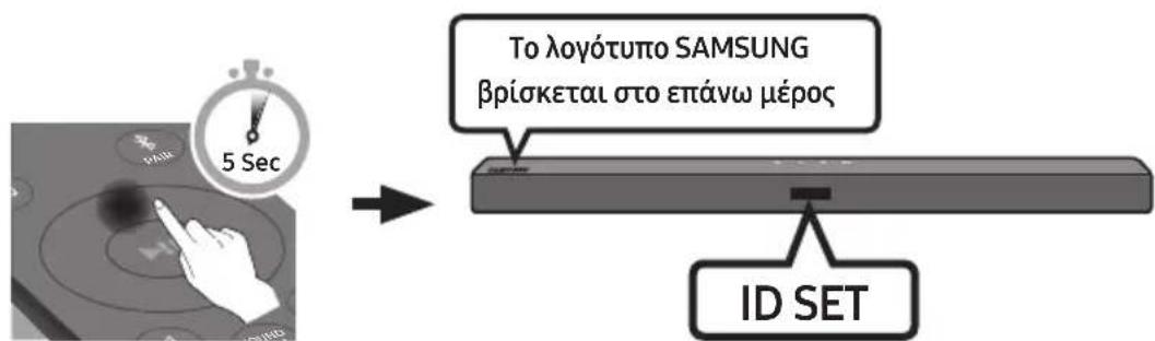 SAMSUNG HWT450 - PnV aTn m autouatn ouvseon, aKoLouOHOte Tnv EHC dlaikaaia: - 2