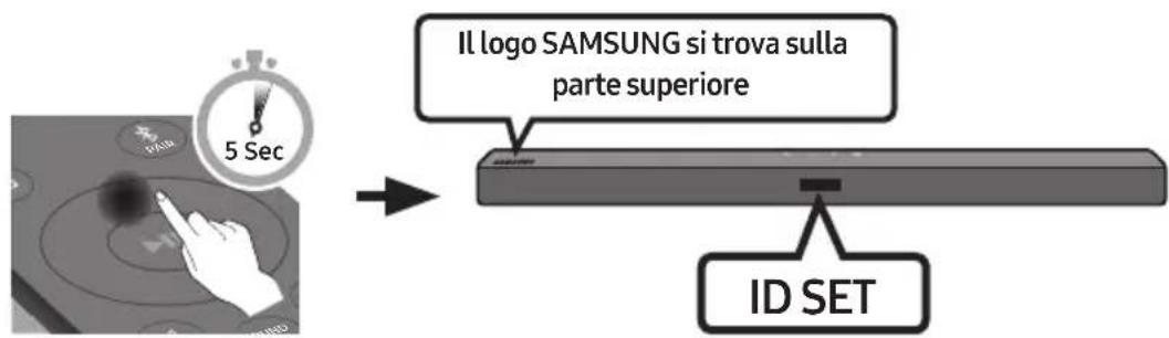 SAMSUNG HWT450 - Prima di esquire la procedura di connessione manuale descritta di seguito: - 2