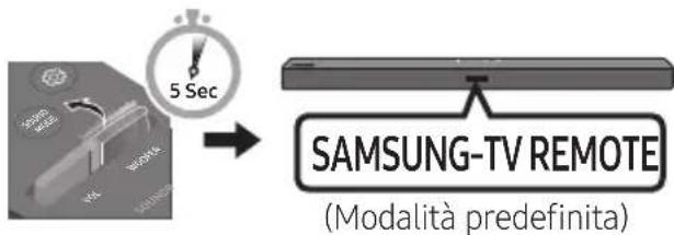 SAMSUNG HWT450 - Regolazione del volume della Soundbartramite il telecomando di una TV - 4