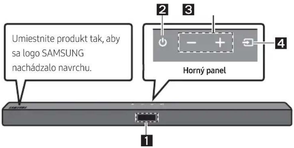 SAMSUNG HWT450 - Predný panel/horný panel zariadenia Soundbar - 1