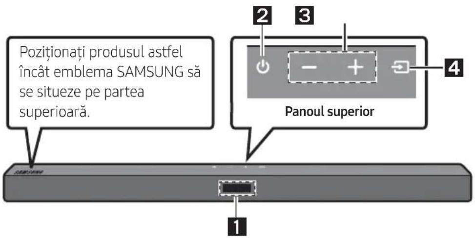 SAMSUNG HWT450 - Panoul frontal/superior al systemului Soundbar - 1
