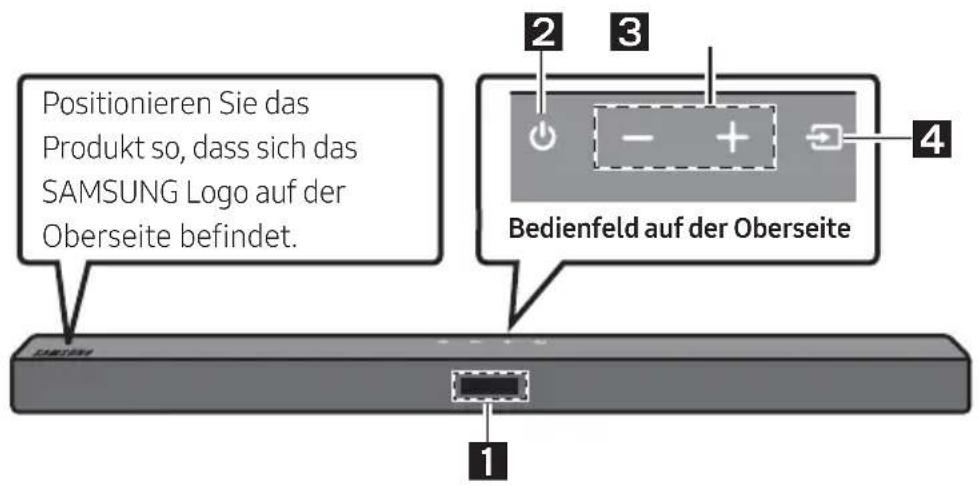 SAMSUNG HWT450 - PRODUKTÜBERSICHT - 1