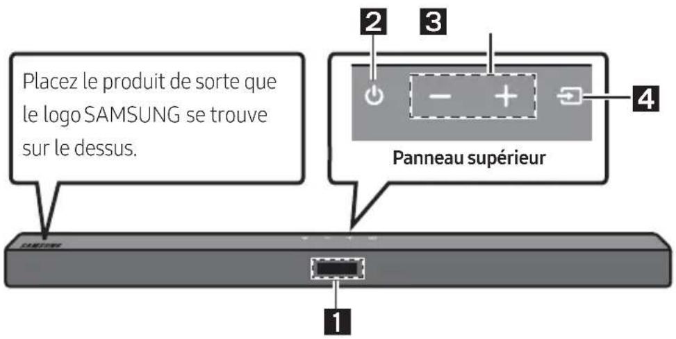 SAMSUNG HWT450 - Panneau frontal/supérieur de la Soundbar - 1