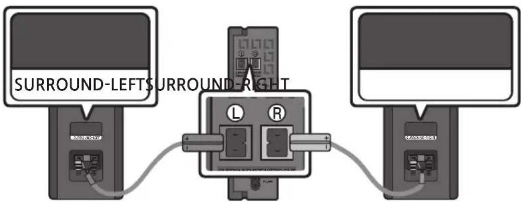 SAMSUNG HWT450 - SWA-8500S (müügil eraldi) -i ühendamine Soundbariga - 1