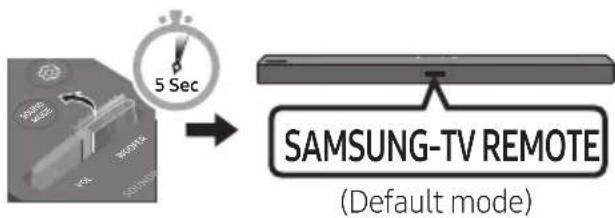 SAMSUNG HWT450 - Adjusting the Soundbar volume with a TV remote control - 4