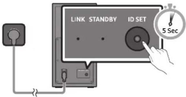 SAMSUNG HWT450 - Avant d'effectuer la procEDURE de connexion manuelle ci-dessous : - 1