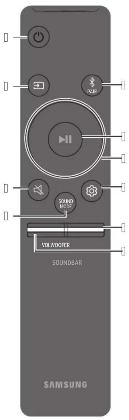 SAMSUNG HWT450 - VERWENDEN DER FERNBEDIENUNG - 1