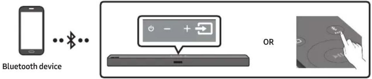 SAMSUNG HWT450 - Connecting via Bluetooth - 1