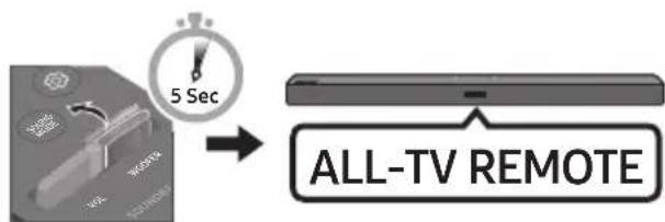 SAMSUNG HWT450 - Reglarea volumului unității Soundbar cu telecomăță televizorului - 3