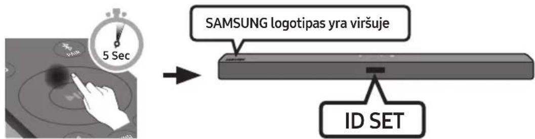 SAMSUNG HWT450 - Pries atliekant toiau aprasyta prijungimo rankiniu budu procedura - 2
