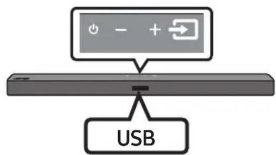 SAMSUNG HWT450 - SYN△EESH YSEKEYH ANOOHKEYH USB - 2