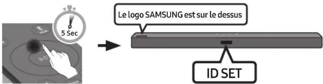 SAMSUNG HWT450 - Avant d'effectuer la procEDURE de connexion manuelle ci-dessous : - 2