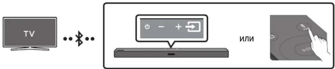 SAMSUNG HWT450 - CБьрЗВане на телевизор уретBluetooth - 1