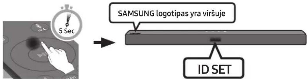 SAMSUNG HWT450 - SWA-8500S" (parduodama atskirai) prijungimas prie „Soundbar" - 3