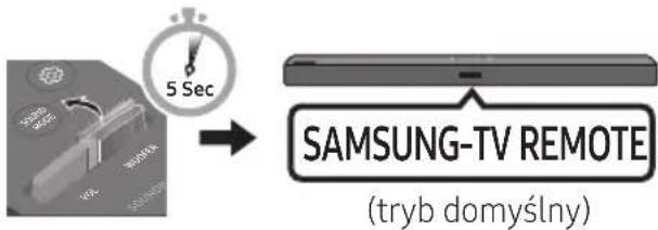 SAMSUNG HWT450 - Regulacja głowosnosci systemu Soundbar przy uzyciu pilota do televizora - 4