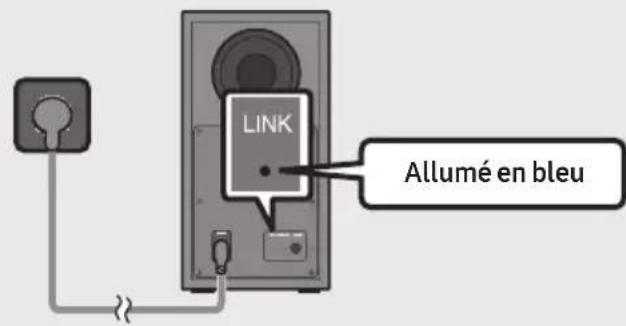 SAMSUNG HWT450 - Avant d'effectuer la procEDURE de connexion manuelle ci-dessous : - 3