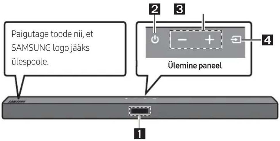 SAMSUNG HWT450 - Soundbarisipanel /ulemine paneel - 1