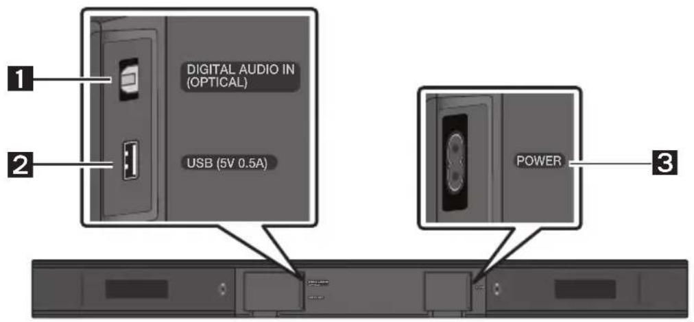 SAMSUNG HWT450 - Pannello inferiore della Soundbar - 1