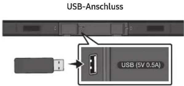 SAMSUNG HWT450 - SOFTWAREAKTUALISIERUNG - 1