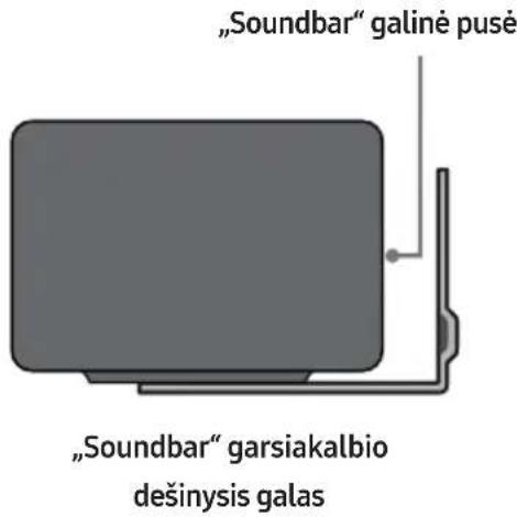 SAMSUNG HWT450 - Prideékite Tvirtinimo prie sienos kreipiklis prie sienos paviršiaus. - 6