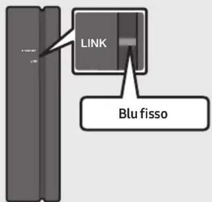 SAMSUNG HWT450 - ATTENZIONE - 1