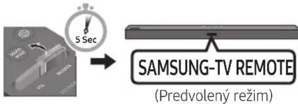 SAMSUNG HWT450 - Pripojenie pomocou optického kábla - 4
