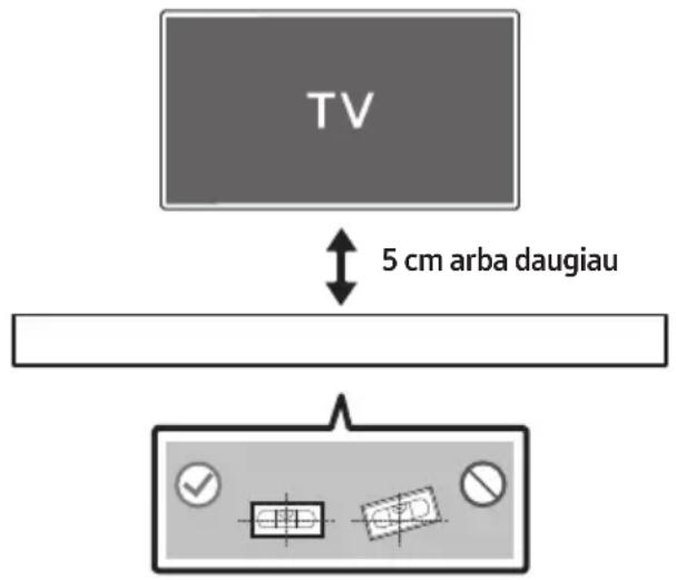 SAMSUNG HWT450 - Prideékite Tvirtinimo prie sienos kreipiklis prie sienos paviršiaus. - 1