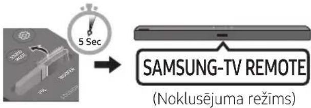 SAMSUNG HWT450 - Ako imate televizor marke Samsung, glasnoću sustava Soundbar možete prilagoditi pomóću IC daljinskog upravljača koji ste dobili uz televizor Samsung. - 8