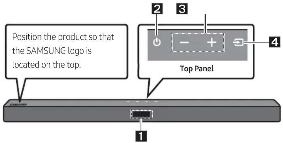 SAMSUNG HWT420 - PRODUCT OVERVIEW - 1