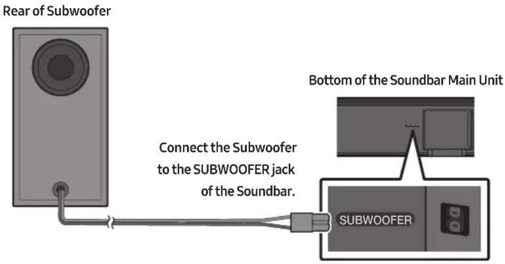 SAMSUNG HWT420 - Connecting the Subwoofer to the Soundbar - 1