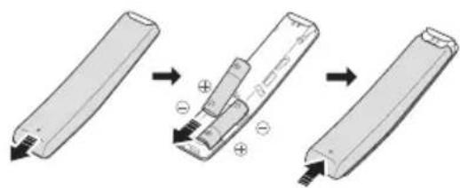SAMSUNG HWT420 - Tooθετηση των μπαταριών πριν από τη χρήση του τηλεχειριστηρίου (2 μπαταρίες AA) - 1