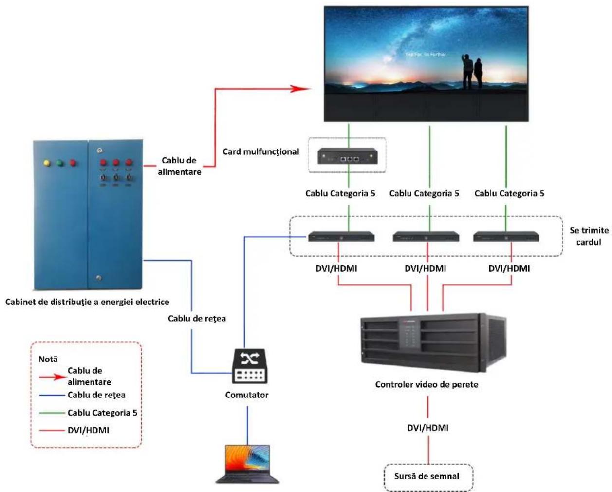 Hikvision DSD4218FICWF - Prezentare generală - 1