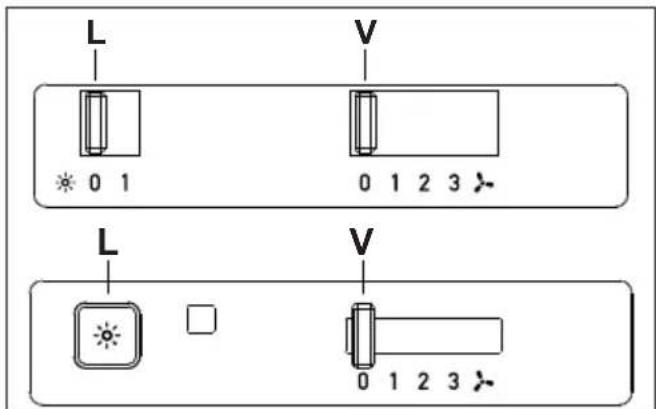 FRANKE Grupo filtrante 5270 FBI 705 XS - 4.COMMANDES - 1