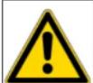 BOSCH Serie 6 WAU28T75NL - Estructura de las advertencias - 1