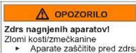 SIEMENS iQ500 WM14UT00NL - Odstranjevanje sprednje plošče - 2