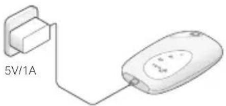 TP-LINK M7000 - Carica il tuo Mobile Wi-Fi - 1