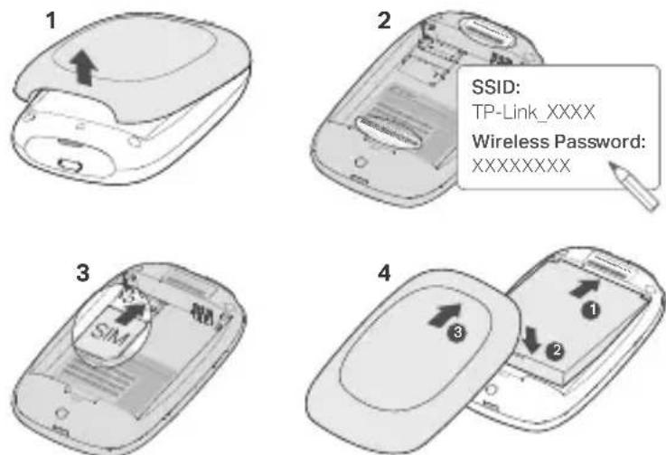 TP-LINK M7000 - Install the SIM Card and Battery - 1