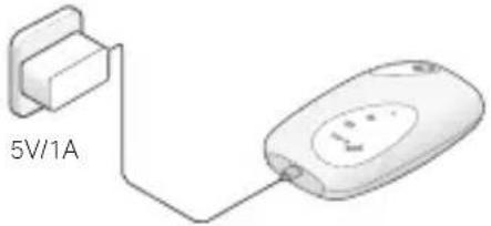 TP-LINK M7000 - Aufladen Ihres mobilen WLAN-Routers - 1