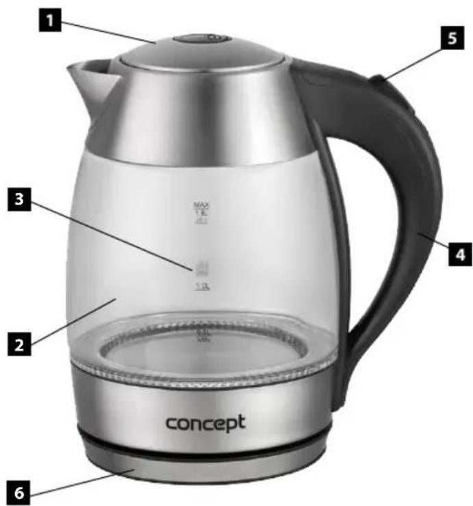 Concept RK4070 - DESCRIPCION DEL PRODUCTO - 1